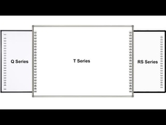 Tablica interaktywna na podczerwień