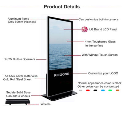 Interaktywny ekran reklamowy LCD, cyfrowy kiosk z sygnałami