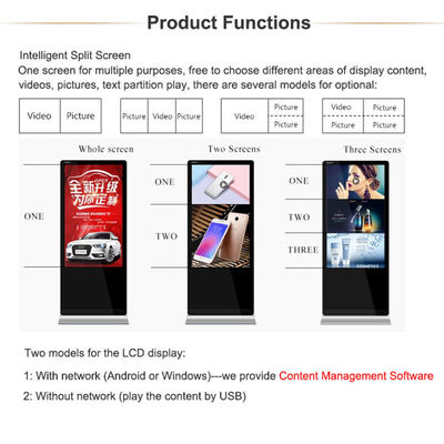 Interaktywny ekran reklamowy LCD, cyfrowy kiosk z sygnałami
