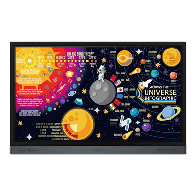 4k interaktywna tablica elektroniczna 75 cali dla sal konferencyjnych