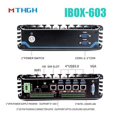 Przemysłowy mini PC IBOX-603 Plus z procesorem Intel Core I5 6200U
