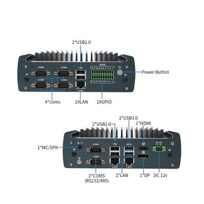 IBOX-1226 J6412 Przemysłowy mini komputer bez wentylatora z 32 GB pamięci RAM i 12V DC