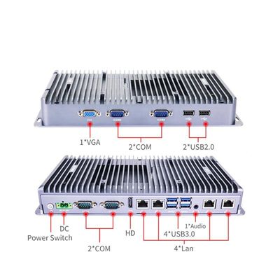 IBOX-3046 Mini PC 10110U bez wentylatora Przemysłowy Procesor DC 9V-36V Wprowadzenie szerokiego napięcia