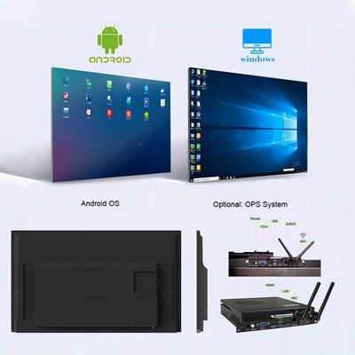 Interaktywny tabliczka dotykowa tabliczka prezentacyjna Multi-Touch 20-punktowy dotyk dla klasy szkolnej